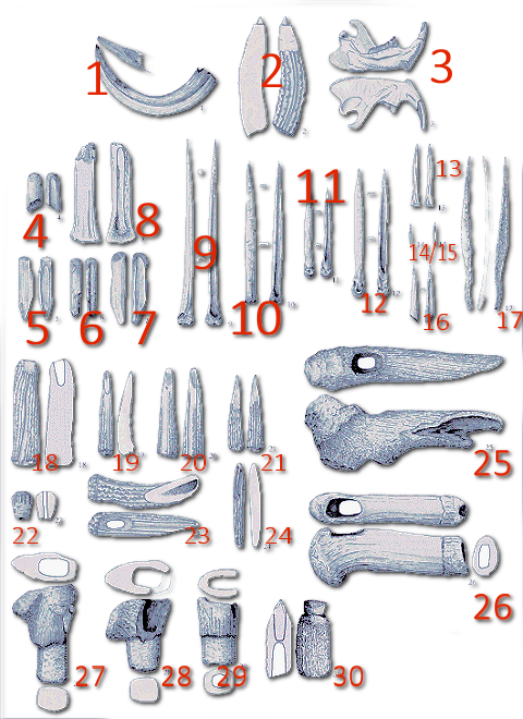 Outils 2