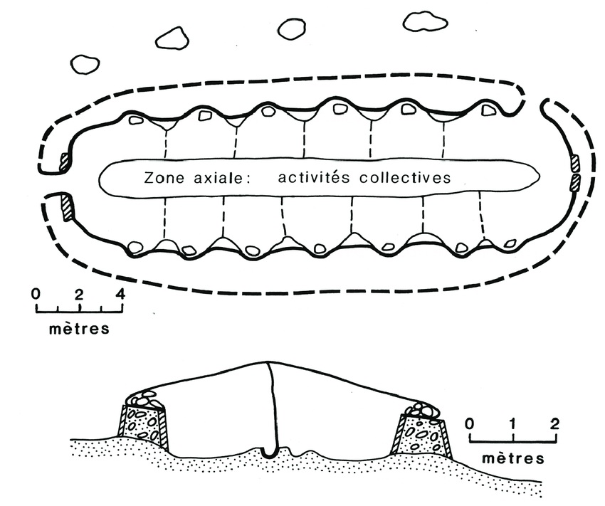 Schematisation de la maison longue dorsetienne tire de plumet 1985 230 schledermann